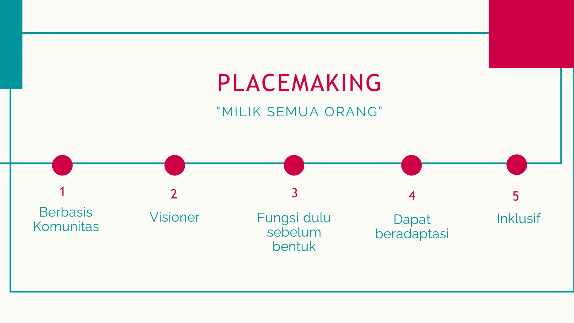 First slide