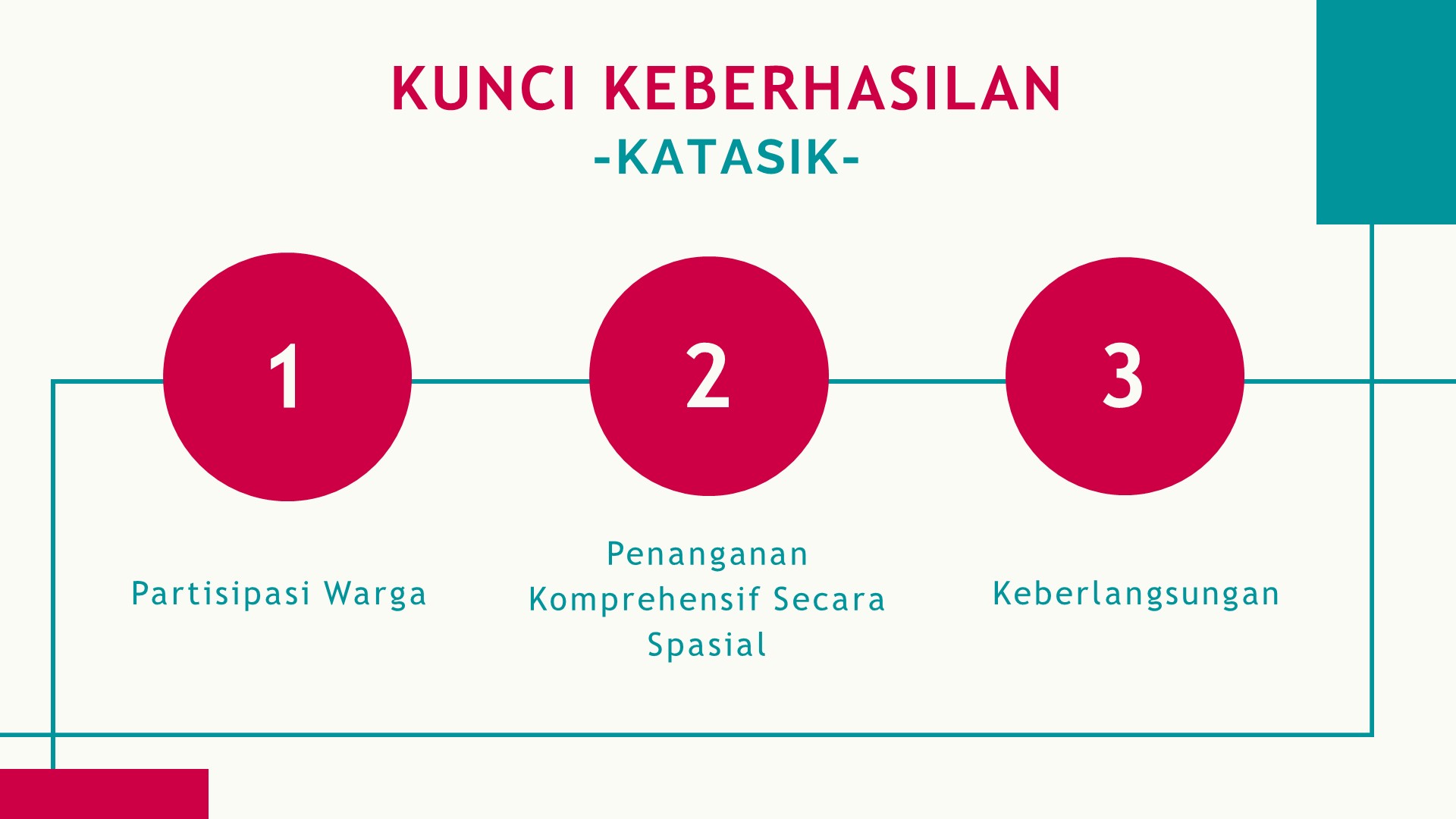 First slide